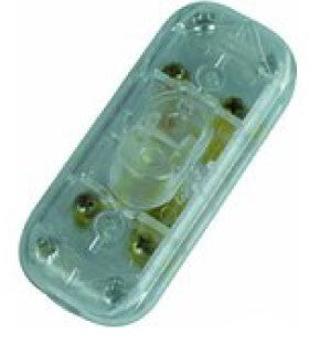 Passafilo trasparente
