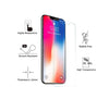 Pellicola protettiva in vetro temperato per IPHONE 5/5C/5S