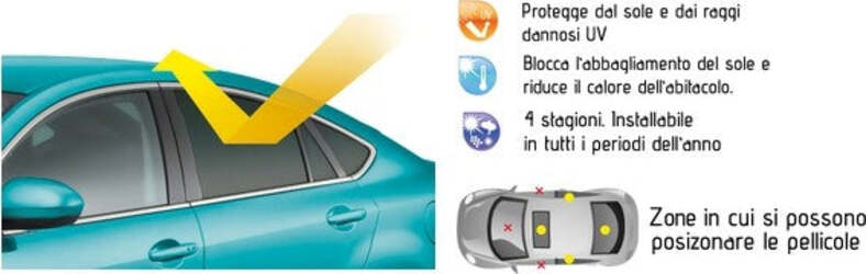 PELLICOLA OSCURANTE PARASOLE PER VETRI FINESTRINI AUTO AUTOMOBILE  75 X 300 CM Auto e Moto/Accessori per auto/Parasole/Finestrini laterali Trade Shop italia - Napoli, Commerciovirtuoso.it