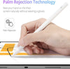 Penna Stilo Pennino Capacitivo Da 1,2mm Digitale Ricaricabile A Punta Fine Touch Accessori Ipad e Tablet Trade Shop italia - Napoli, Commerciovirtuoso.it