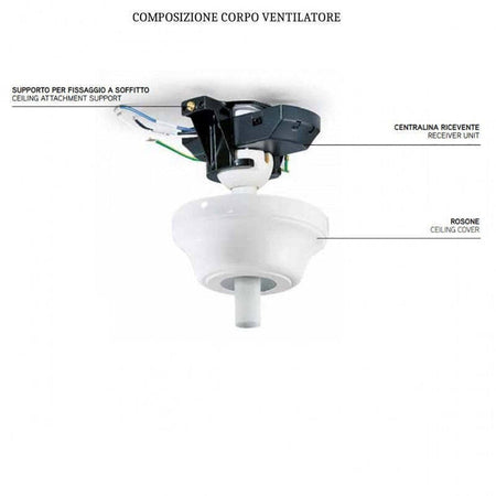 Perenz Ventilatore soffitto moderno Gemini 7064 CR LED