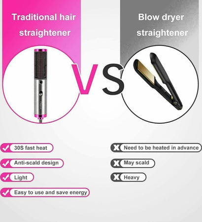 Piastra per Capelli Spazzola Lisciante 3in1 elettrica, volumizzante 3 velocità Bellezza/Cura dei capelli/Strumenti per lo styling/Modellatori ad aria calda Zencoccostore - Formia, Commerciovirtuoso.it