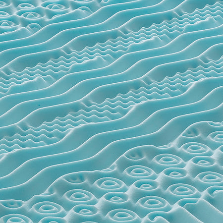 Topper in memory foam 5 cm con rivestimento in aloe vera sfoderabile - 9 Zone di Comfort