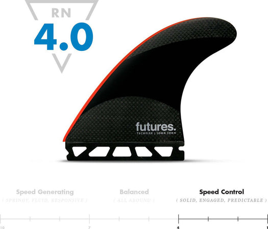 Pinne Surf Future John John Techflex Sport e tempo libero/Attività ricreative all'aperto/Sport acquatici/Surf/Pinne Snotshop - Roma, Commerciovirtuoso.it