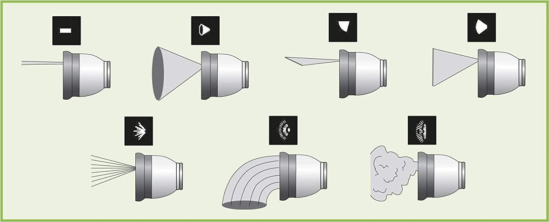 Pistola ECO multigetto 7 funzioni per irrigazione e giardinaggio Giardino e giardinaggio/Attrezzi da giardino e attrezzature per l'irrigazione/Attrezzature per l'irrigazione/Pistole La Zappa - Altamura, Commerciovirtuoso.it