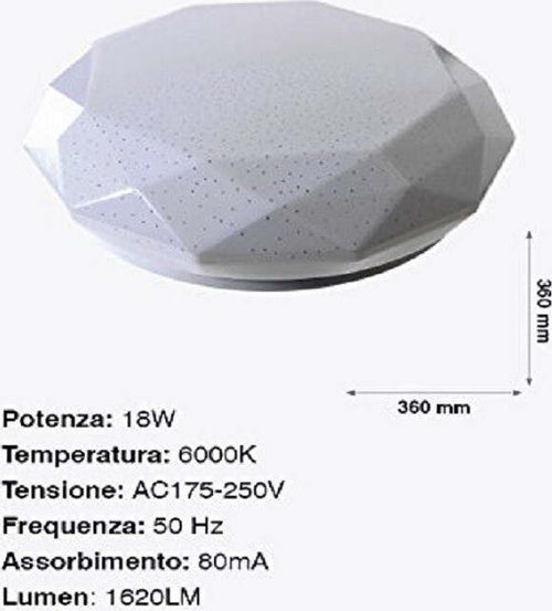 PLAFONIERA DA SOFFITTO FARETTO LED 18W TONDO ESAGONALE PANNELLO LUCE 1620LM 36CM DESIGN  Trade Shop italia - Napoli, Commerciovirtuoso.it