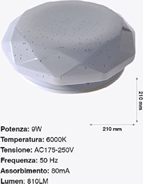 PLAFONIERA DA SOFFITTO FARETTO LED 9W TONDO ESAGONALE PANNELLO 810LM 21CM DESIGN MODERNO  Trade Shop italia - Napoli, Commerciovirtuoso.it