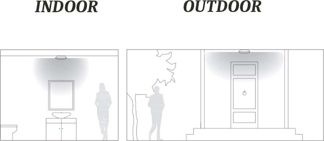 Plafoniera-esterno-moderna-Sovil-HILTON-98509-99509-LED-nylon-lampada-soffitto