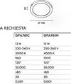Plafoniera-Gea-Led-SHAM-R-GFA761N-12W-LED-220V-termoplastica-lampada-soffitto-tonda-moderna-interno