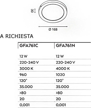 Plafoniera-Gea-Led-SHAM-R-GFA761N-12W-LED-220V-termoplastica-lampada-soffitto-tonda-moderna-interno