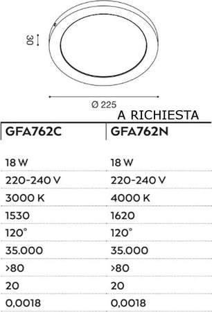Plafoniera-Gea-Led-SHAM-R-GFA762C-18W-LED-220V-termoplastica-lampada-soffitto-tonda-moderna-interno