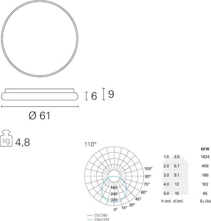 Plafoniera-kit-emergenza-PAN-International-PLAY-61-LED-alluminio-lampada-soffitto