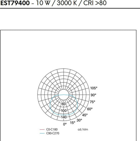 Plafoniera-led-esterno-Pan-International-FLAVIN-EST79400-IP65-lampada-soffitto-parete