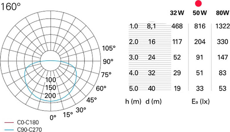 Plafoniera-led-Pan-International-CORONA-GRF02211-LED-50W-lampada-soffitto-moderna