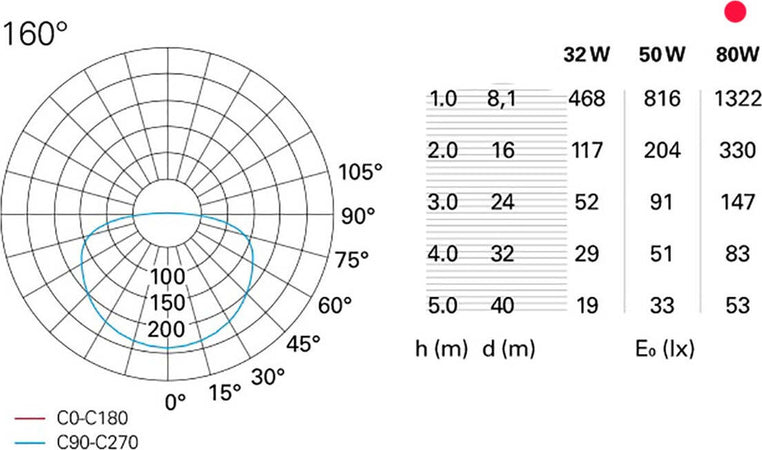 Plafoniera-led-Pan-International-CORONA-GRF02311-LED-80W-lampada-soffitto-moderna