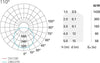 Plafoniera-moderna-Pan-International-DAMA-64x64-LED-alluminio-lampada-soffitto