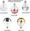 Plafoniera-moderna-Perenz-BULBO-6680-B-LED-E27-lampada-soffitto-metallo-gomma-bracci-orientabili-multiluce