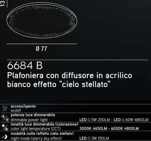 Plafoniera-moderna-Perenz-SUPERNOVA-6684-B-60W-LED-4800LM-lampada-soffitto-dimmerabile-acrilico-cielo-stellato-telecomando