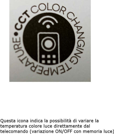 Plafoniera-moderna-Perenz-SUPERNOVA-6684-B-60W-LED-4800LM-lampada-soffitto-dimmerabile-acrilico-cielo-stellato-telecomando