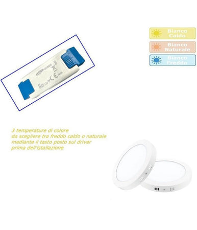 Plafoniera Pannello Led 6w Cct 3 Colorazione Luce Fredda Calda Naturale P120b-t3c