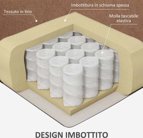 Poltrona-Alzapersona-Massaggiante-a-8-Punti-con-Telecomando,-in-Tessuto-Effetto-Lino,-90x101x107-cm,-Caffè-KU7713-158V90CFKU7