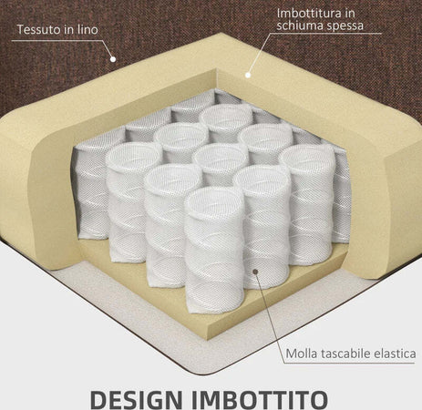 Poltrona-Alzapersona-Reclinabile-con-Poggiapiedi,-in-Tessuto-Effetto-Lino,-87x92x105-cm,-Caffè-OP6713-157V90CFOP6