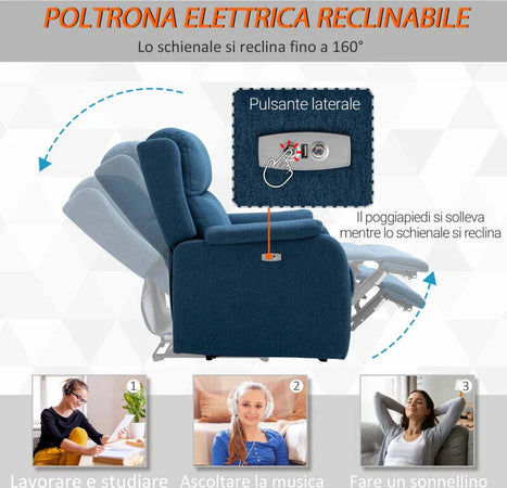 Poltrona-Relax-Elettrica-con-Schienale-Reclinabile-160°,-Poggiapiedi-e-Porta-USB,-Lino-Blu,-77-x-91-x-106cm-CV2833-844CV2