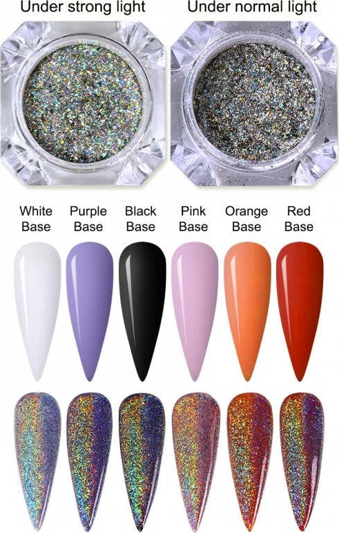 POLVERE PIGMENTI SCAGLIE OLOGRAFICO PENNELLO APPLICATORE EFFETTO SPECCHIO NAIL Bellezza/Manicure e pedicure/Decorazioni per unghie/Attrezzatura per Nail Art/Glitter Trade Shop italia - Napoli, Commerciovirtuoso.it