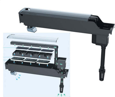 POMPA FILTRO ESTERNO PER ACQUARIO 7W 500L/H PROFESSIONALE PESCI TARTARUGHE GD400 Prodotti per animali domestici/Pesci e animali d'acqua/Pompe e filtri/Pompe d'acqua Trade Shop italia - Napoli, Commerciovirtuoso.it