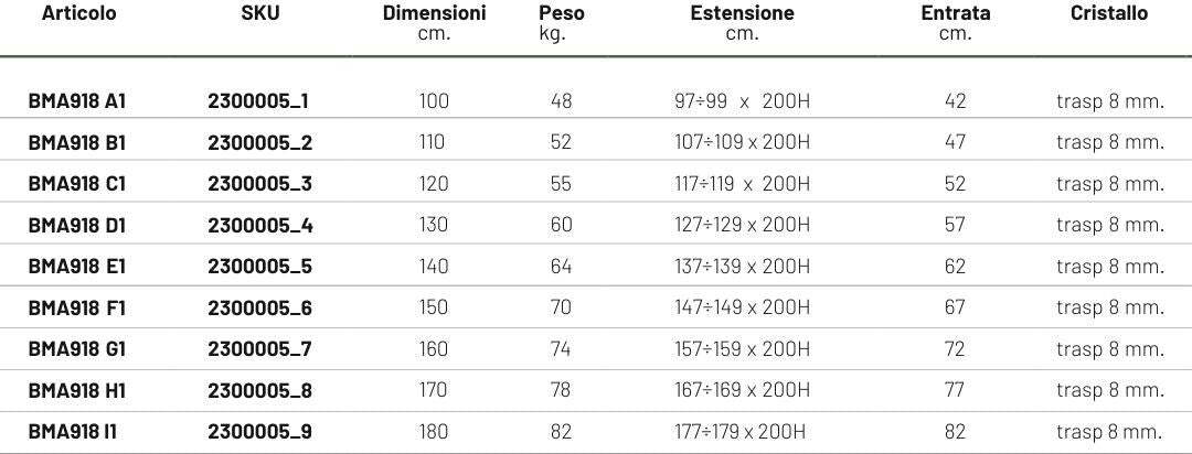 Porta-Box-Doccia-Doppia-Anta-Scorrevole-Gemma-Cristallo-Trasparente-8-millimetri