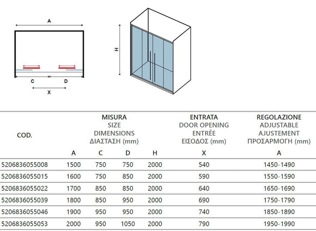 Porta Doccia H200 Doppio Scorrevole Ingresso Centrale 8mm Anticalcare