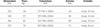 Porta-Doccia-Scorrevole-Trasparente-Anticalcare-8mm-profili-neri-H200-Black