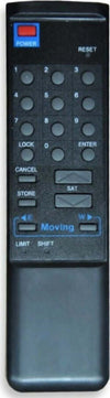 Posizionatore-d'antenna-V-BOX-III