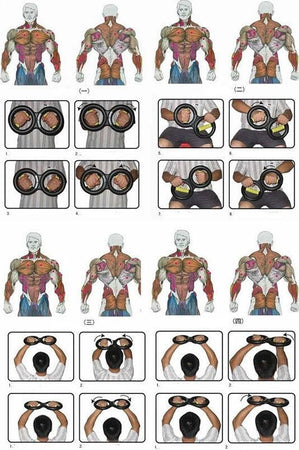 POWER ARMS ATTREZZO PESI SPORT FITNESS POLSO BICIPITI BRACCIA BODY BUILDING 15KG  Trade Shop italia - Napoli, Commerciovirtuoso.it