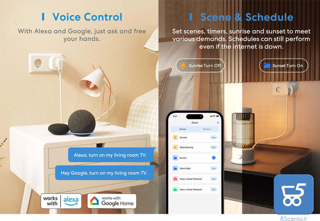 Presa Smart WiFi 16A, Presa WiFi Monitoraggio Consumi Controllo Vocale e Timer, Compatibile con Alexa, Google Home e SmartThings, Type F 3840W 2,4GHz Meross