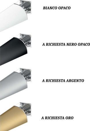 Profilo-alluminio-Gea-Led-LUBIANA-C-PLUPBC-2mt-bianco-opaco