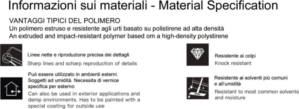 Profilo di chiusura in duropolimero bianco 40x12x2800mm Fai da te/Pitture trattamenti per pareti e utensili/Strumenti per carta da parati e posa carta da parati/Bordi per carta da parati Led Mall Home - Napoli, Commerciovirtuoso.it
