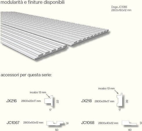 Profilo di chiusura in duropolimero bianco 40x12x2800mm Fai da te/Pitture trattamenti per pareti e utensili/Strumenti per carta da parati e posa carta da parati/Bordi per carta da parati Led Mall Home - Napoli, Commerciovirtuoso.it