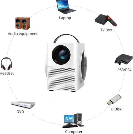 Proiettore 4k Home Theater Proiettore Lcd Full Hd Accessorio Per Casa Q-hd998 Elettronica/Home Cinema TV e video/Proiettori Trade Shop italia - Napoli, Commerciovirtuoso.it