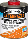 Protettivo-idrorepellente-La-Terrazza-Saratoga-1-Lt.