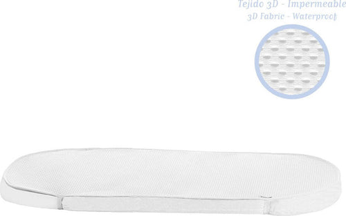 Protezione Materasso 3D-Ceston 33X80X1 Cm Liso E Unico Casa e cucina/Tessili per la casa/Biancheria per culle e lettini/Protezioni materasso/Protezioni materasso da culla La Casa Del Bebè - Napoli, Commerciovirtuoso.it