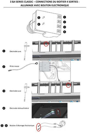 Pulsante D`Accensione Barbecue Campingaz 5010005834