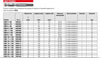 Punta In Acciaio Per Trapano Fischer Muratura Calcestruzzo Carburo Sdd 18x250 Punte per Trapano Trade Shop italia - Napoli, Commerciovirtuoso.it