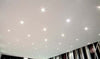 PUNTO LUCE 9 LED SOFFITTO CIELO STELLATO BIANCO FREDDO CALDO NATURALE BLU 1W  Trade Shop italia - Napoli, Commerciovirtuoso.it