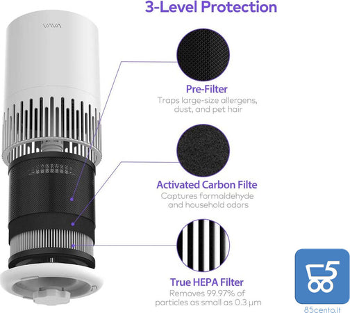 Purificatore d'Aria, Filtro HEPA 3-In-1 per Casa ed Ufficio Vava IT VA-EE014, Bianco