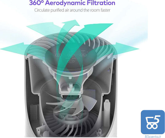 Purificatore d'Aria, Filtro HEPA 3-In-1 per Casa ed Ufficio Vava IT VA-EE014, Bianco