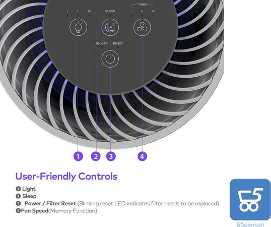 Purificatore d'Aria, Filtro HEPA 3-In-1 per Casa ed Ufficio Vava IT VA-EE014, Bianco