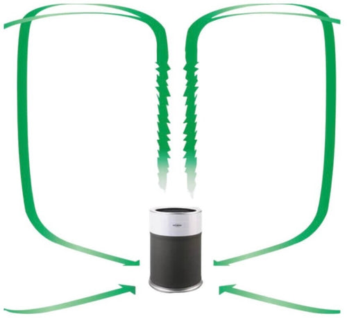 Purificatore d’aria Folletto AP260