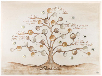 Quadro Albero della buona vita ACCA QD.78B