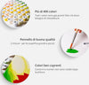 Quadro-fai-da-te-Scimmia-colorata-con-le-cuffie